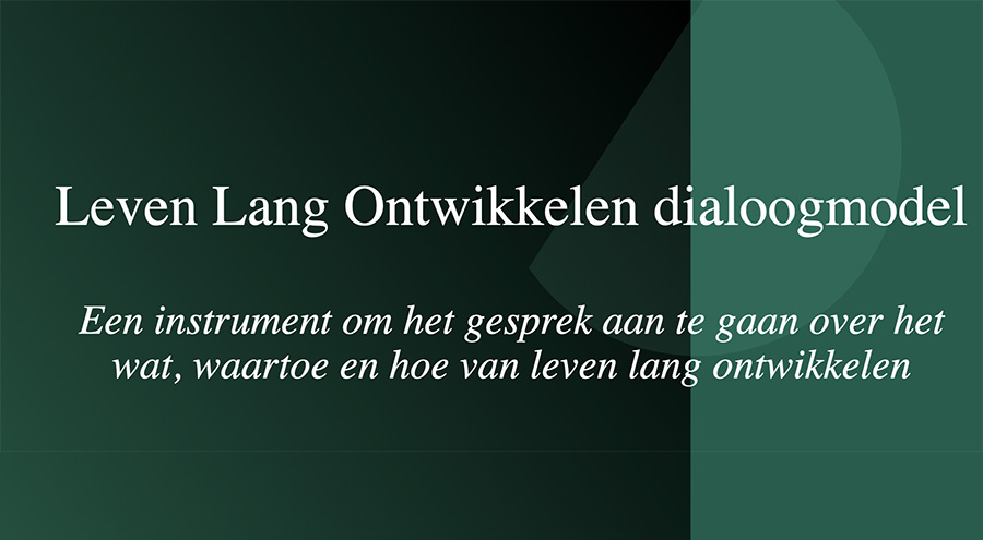 Leven Lang Ontwikkelen Dialoogmodel