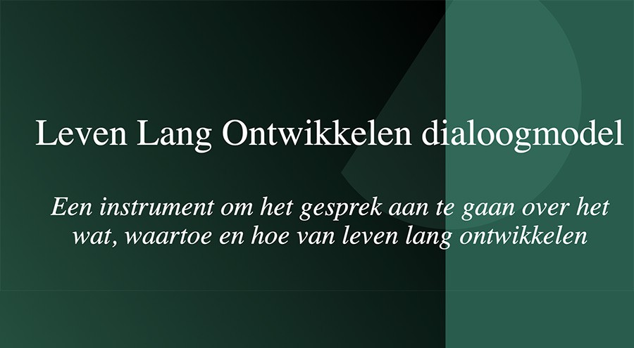 Leven Lang Ontwikkelen Dialoogmodel